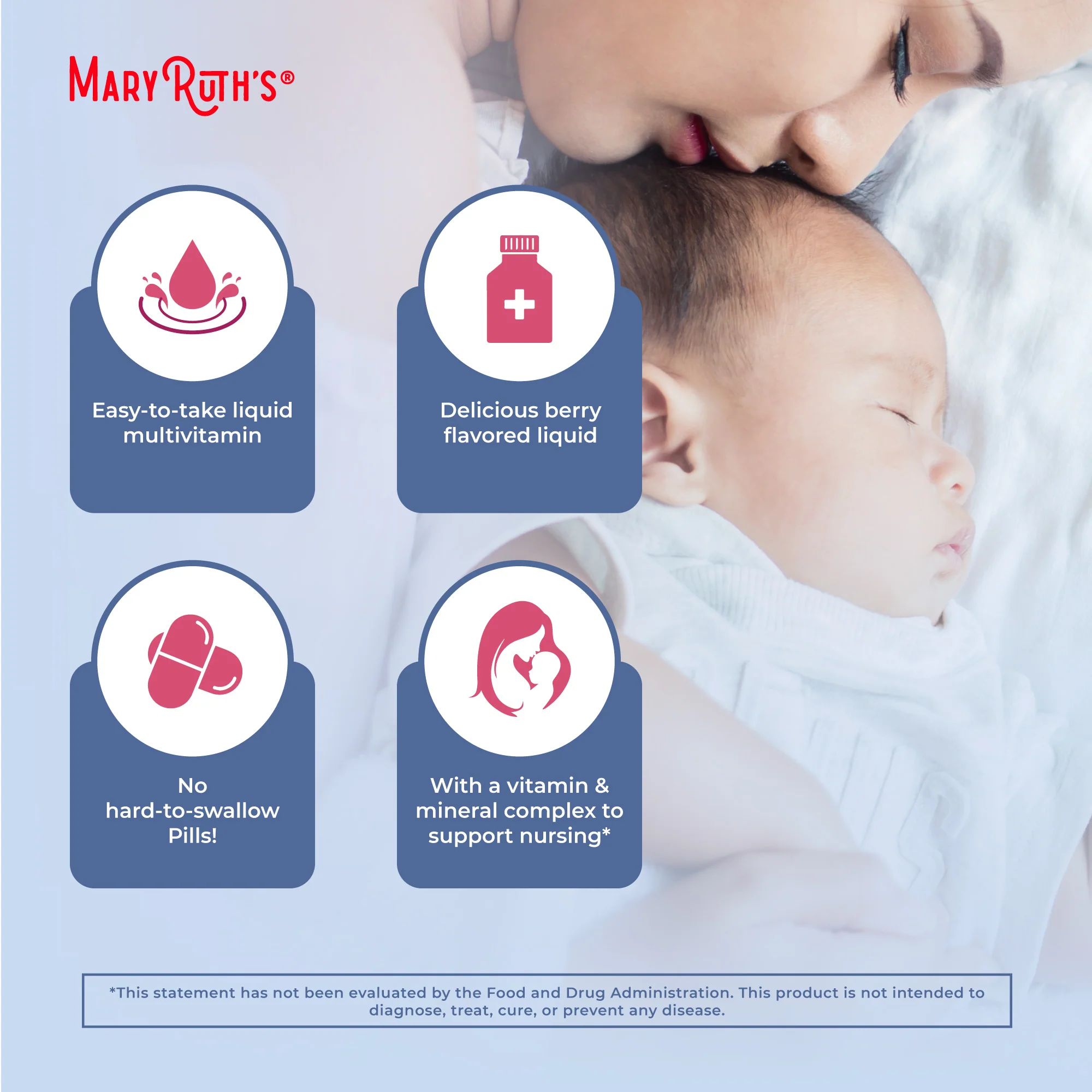 Prenatal & Postnatal Liquid Multivitamin - Image 6