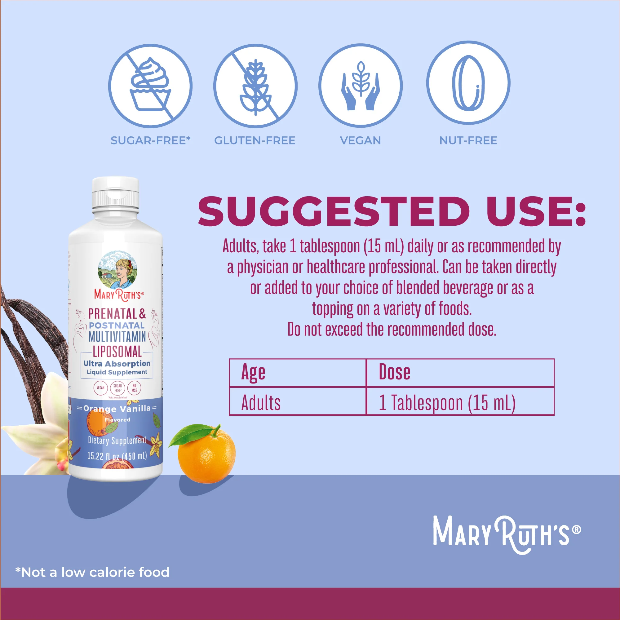 Prenatal & Postnatal Multivitamin Liposomal - Image 3
