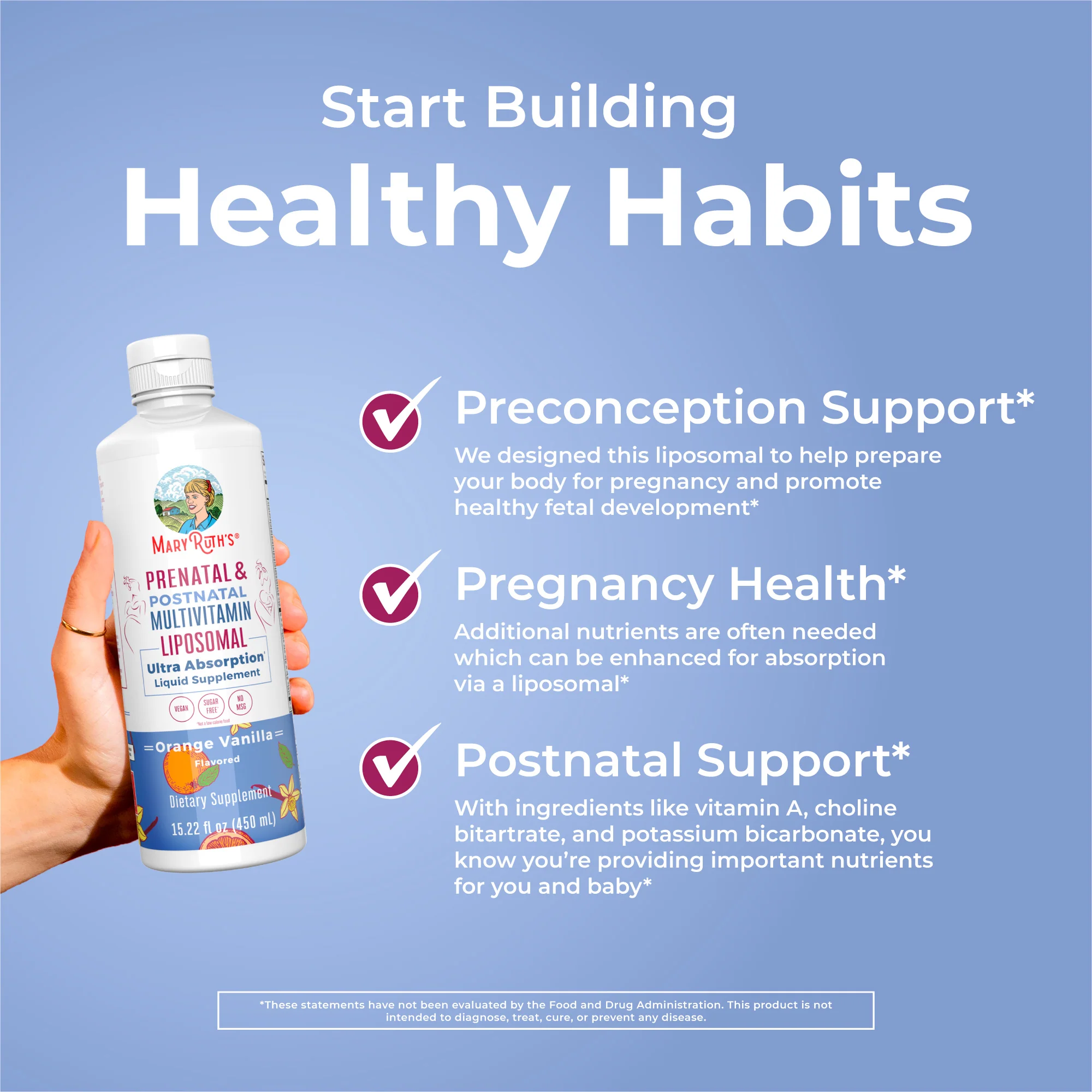 Prenatal & Postnatal Multivitamin Liposomal - Image 5