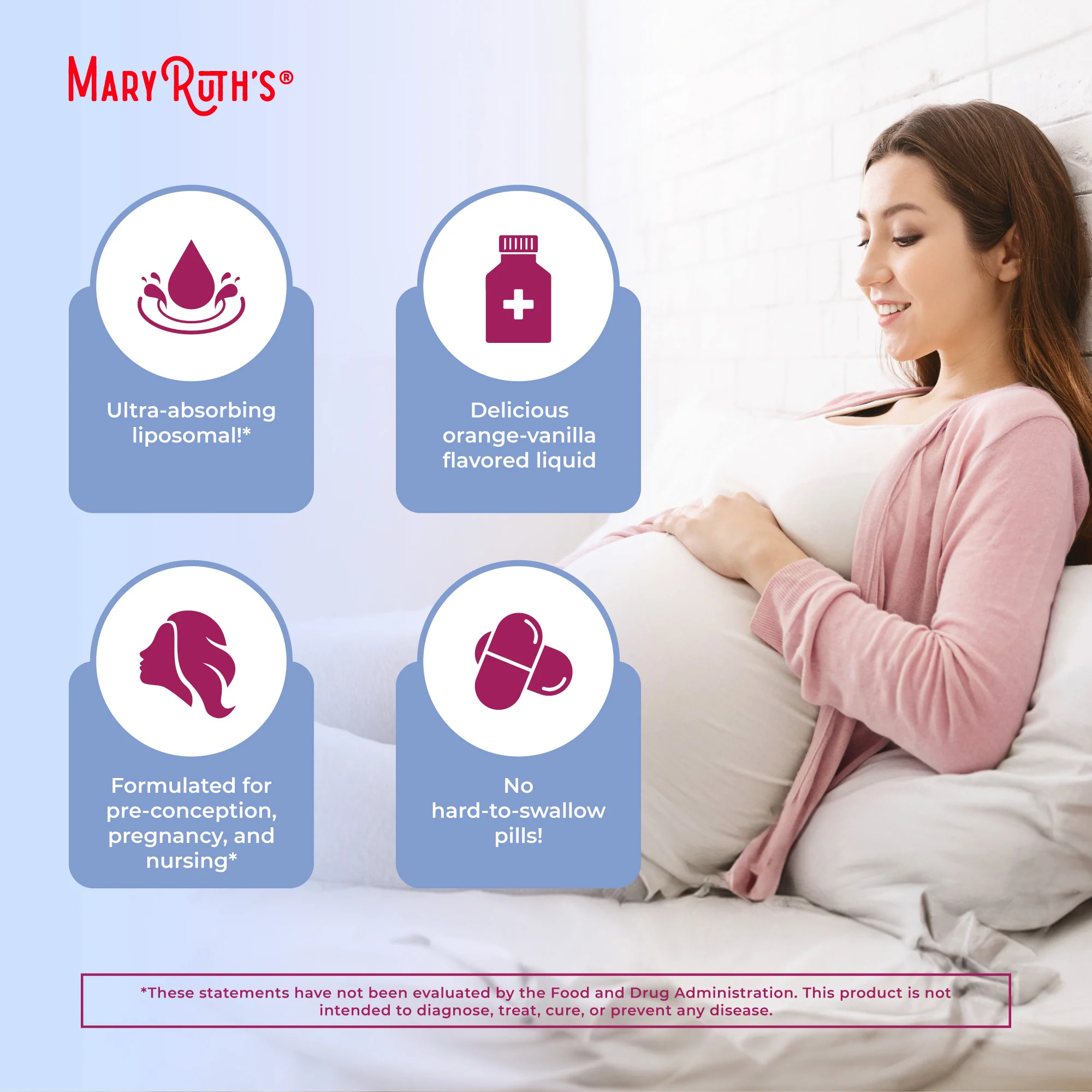 Prenatal & Postnatal Multivitamin Liposomal - Image 6
